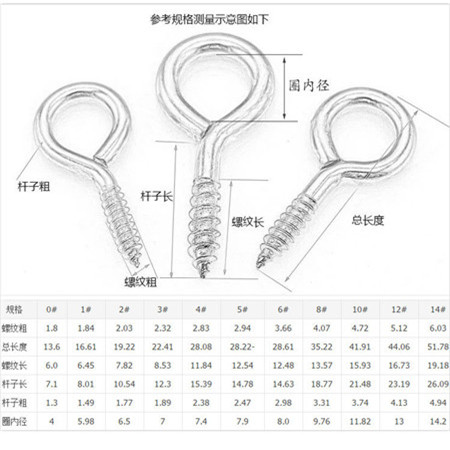 Wedge Anchor Weifeng უჟანგავი ფოლადის AISI304 / A2 316 / A4 ჯოხი წამყვანმა ჭანჭიკებით კედლის დამონტაჟების მიზნით